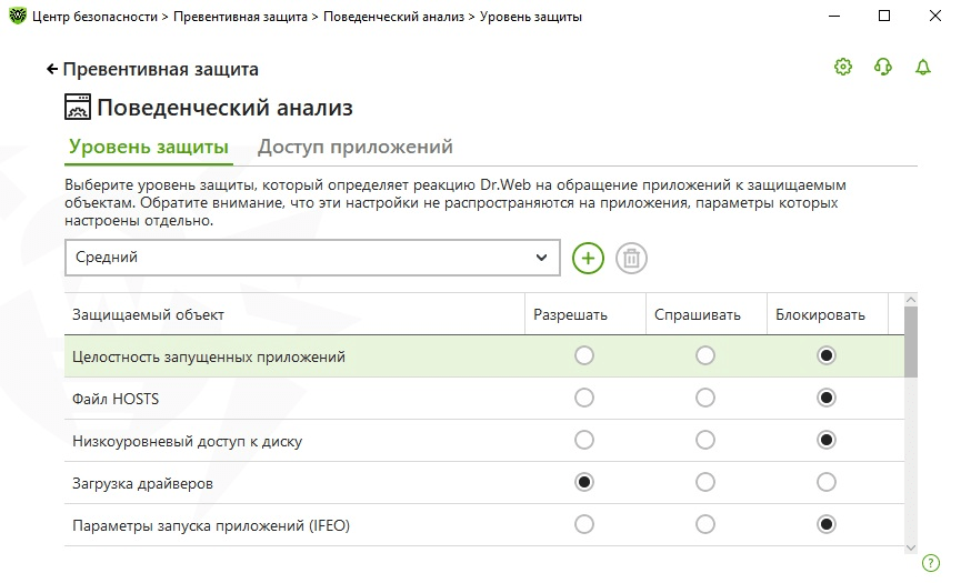 Dr web enterprise security suite класс защиты